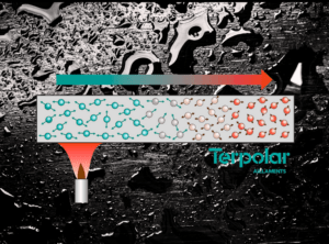 infografia de pèrdua d'energia